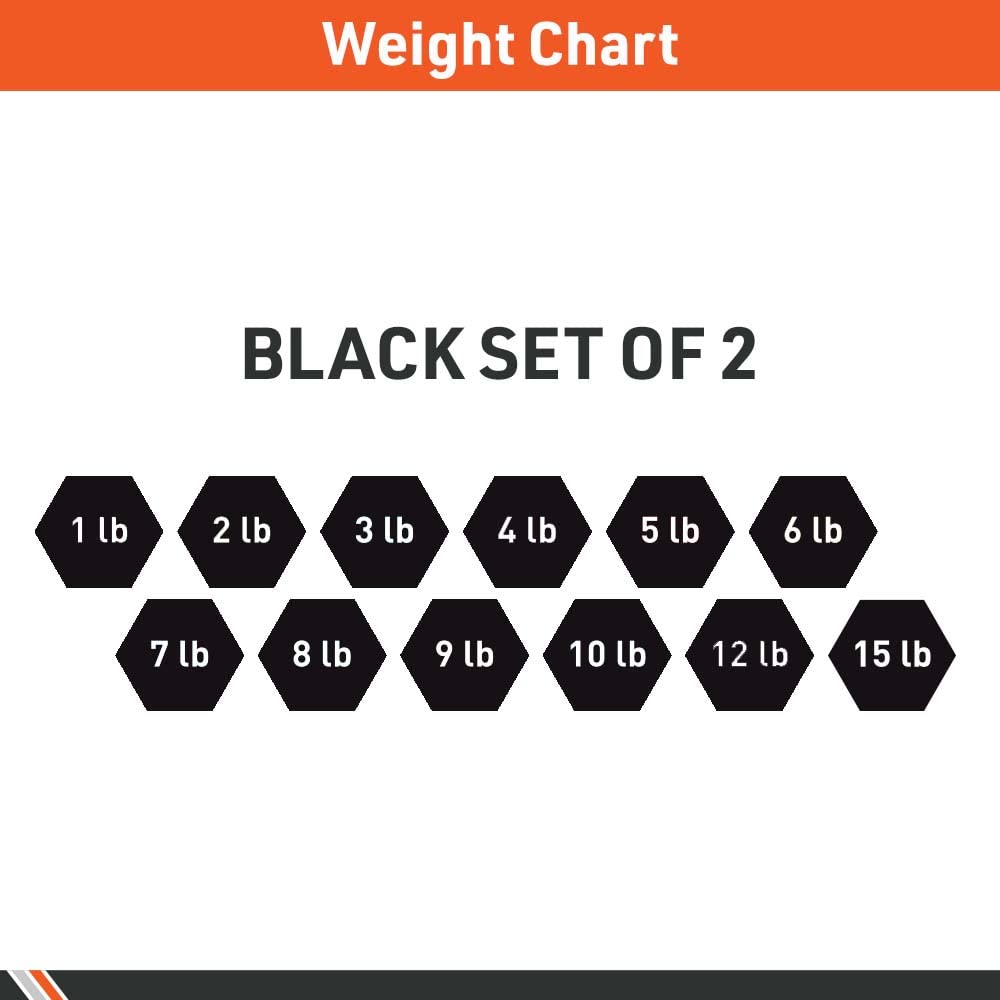 Neoprene Dumbbell Pair G363