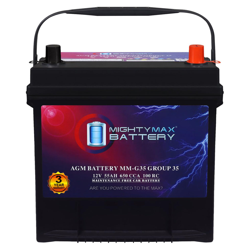 12V 55Ah AGM Replacement Battery M514