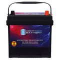 12V 55Ah AGM Replacement Battery M514