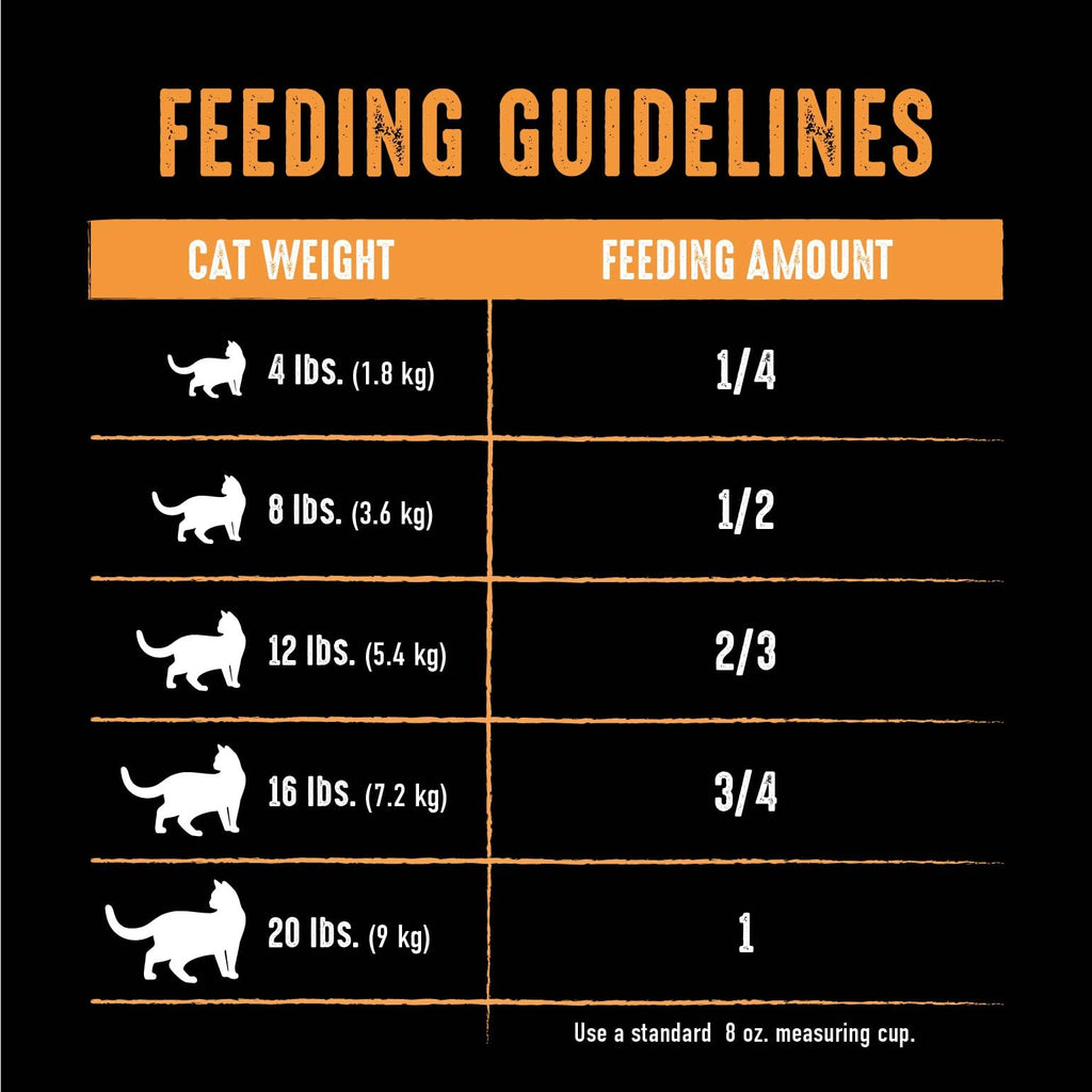 Grain Free High Protein Natural Dry Cat Food, Chicken, 4 lb A1666
