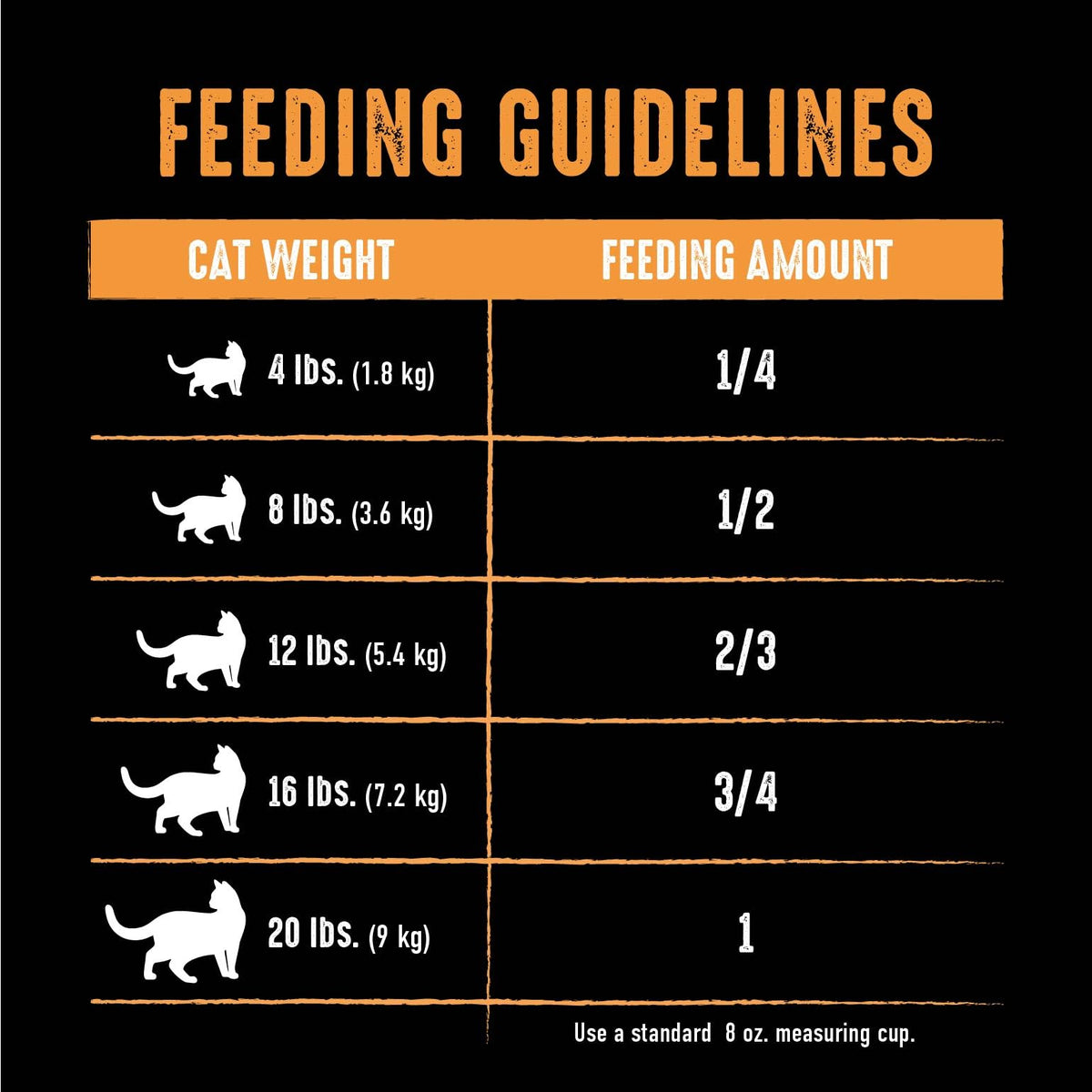 Grain Free High Protein Natural Dry Cat Food, Chicken, 4 lb A1666