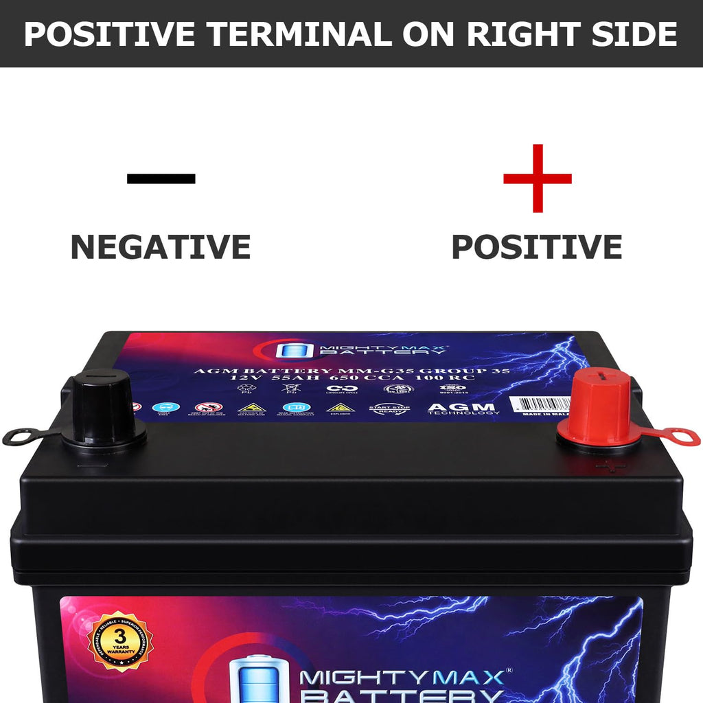 12V 55Ah AGM Replacement Battery M514