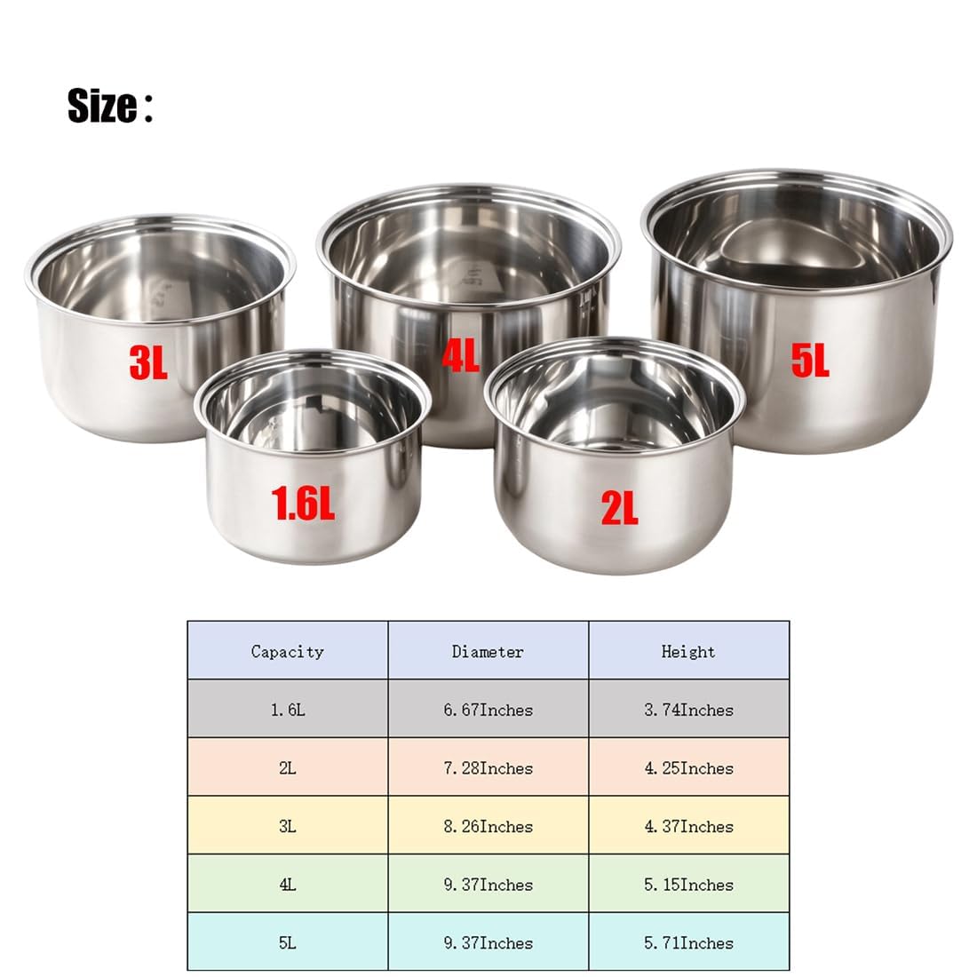 Stainless Steel 3L Rice Cooker Inner Pot W652108
