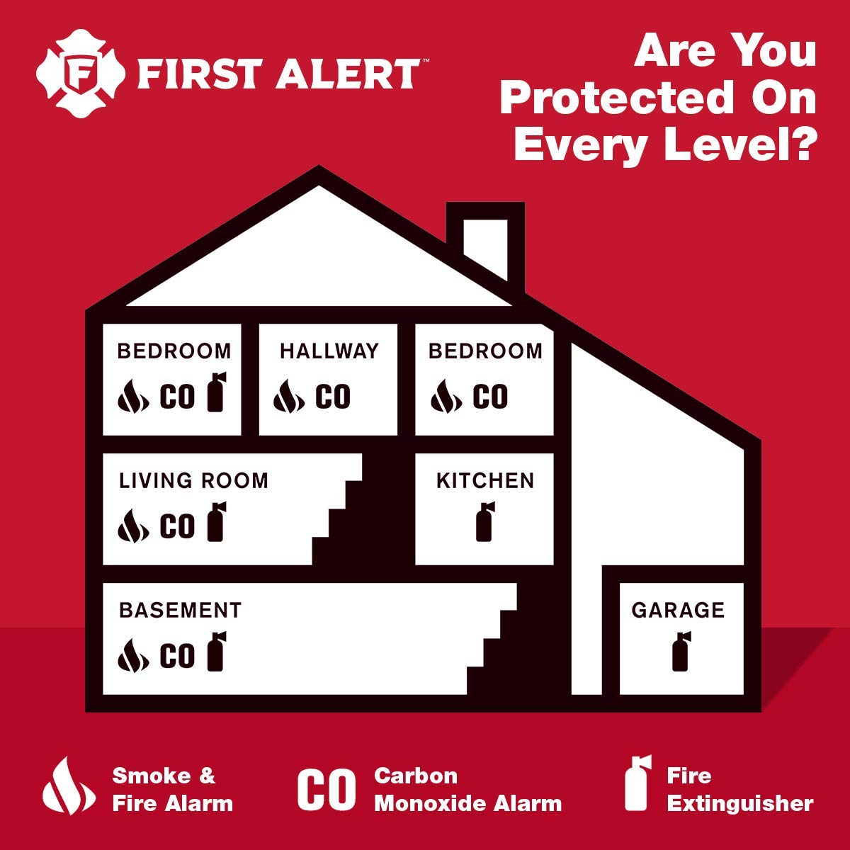 Plug in Carbon Monoxide Alarm with Digital Display T49669