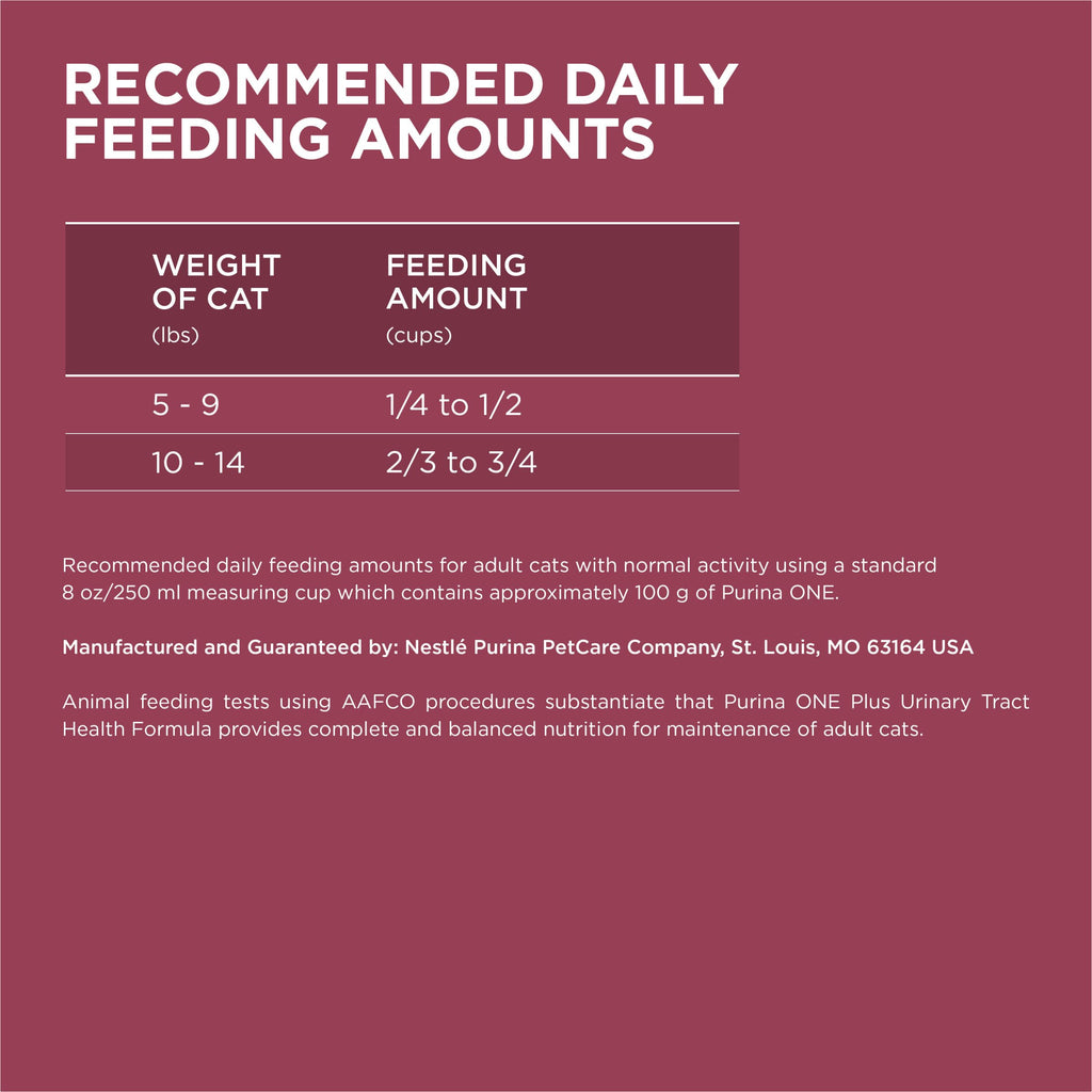 High Protein Urinary Tract Health Dry Cat Food 16 lb Bag M390310
