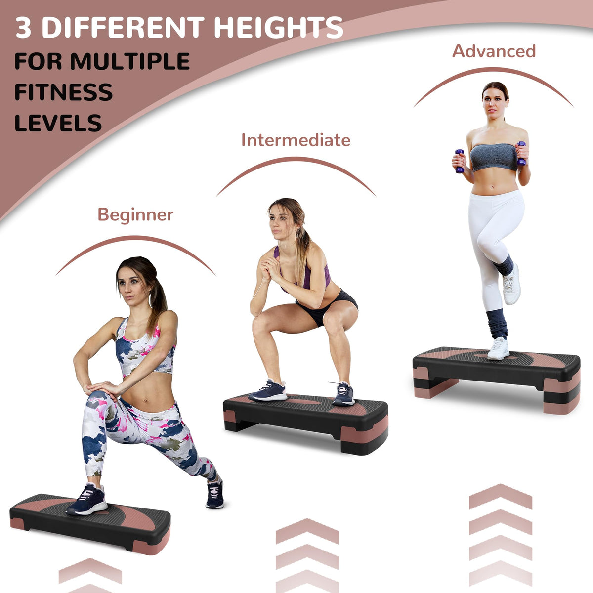 Adjustable Step Aerobic Platform with Risers Y5156