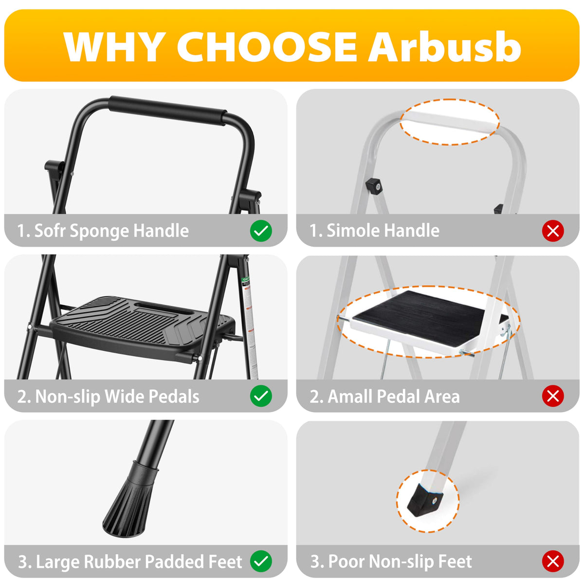 Folding Steel 3-Step Ladder with Handrail X80669