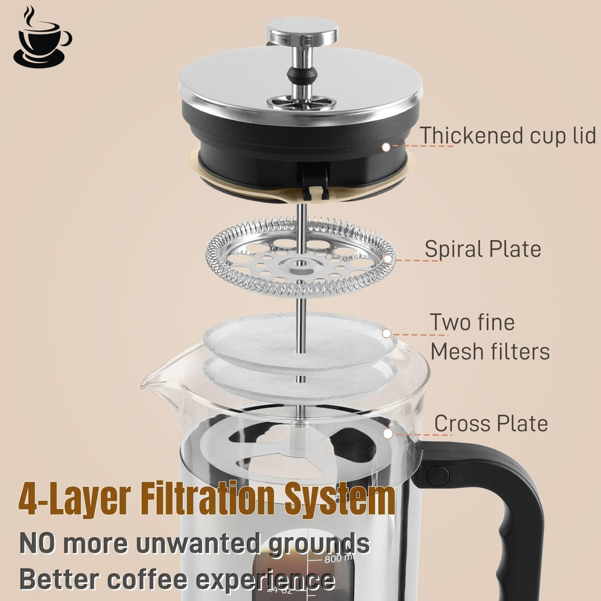 34 oz Borosilicate Glass Stainless Steel French Press A89660