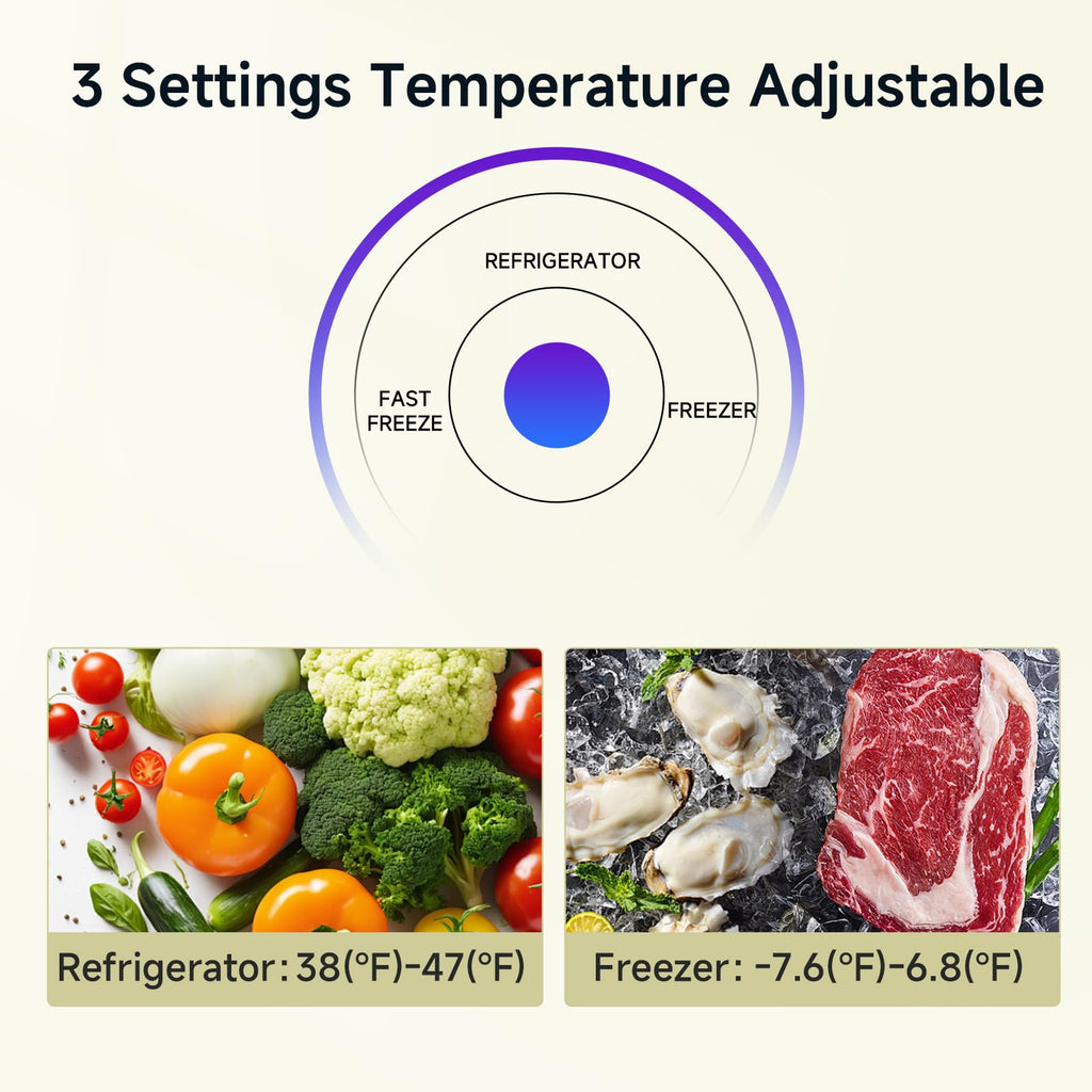 7.0 Cu.ft Convertible Upright Freezer/Refrigerator White A8431