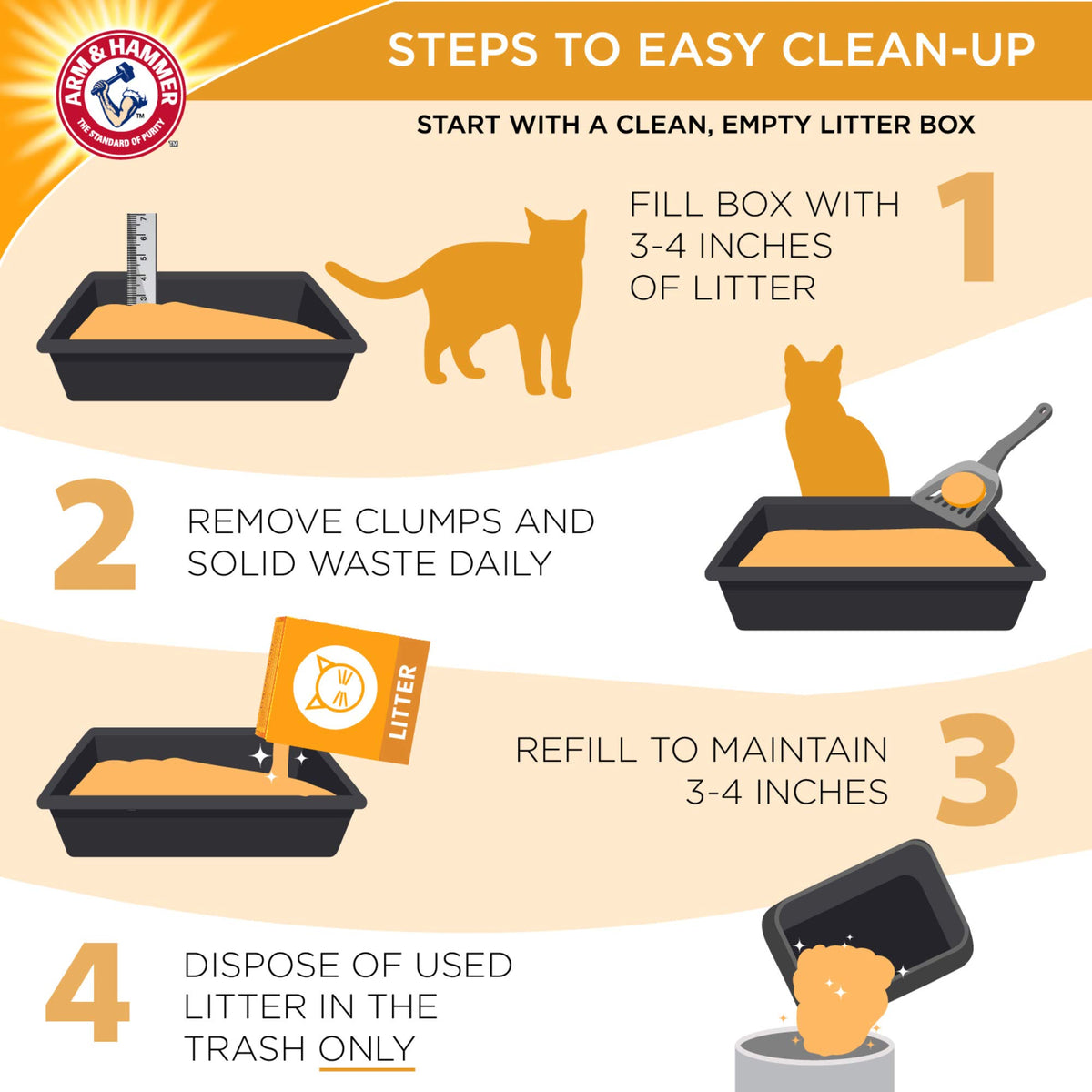 Clumping Litter Fresh Scent 20lb H21741