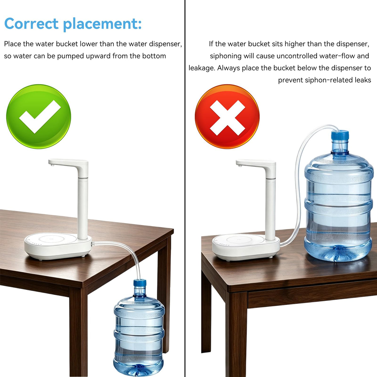 Automatic Countertop Water Dispenser for 5 Gallon Bottle V1990