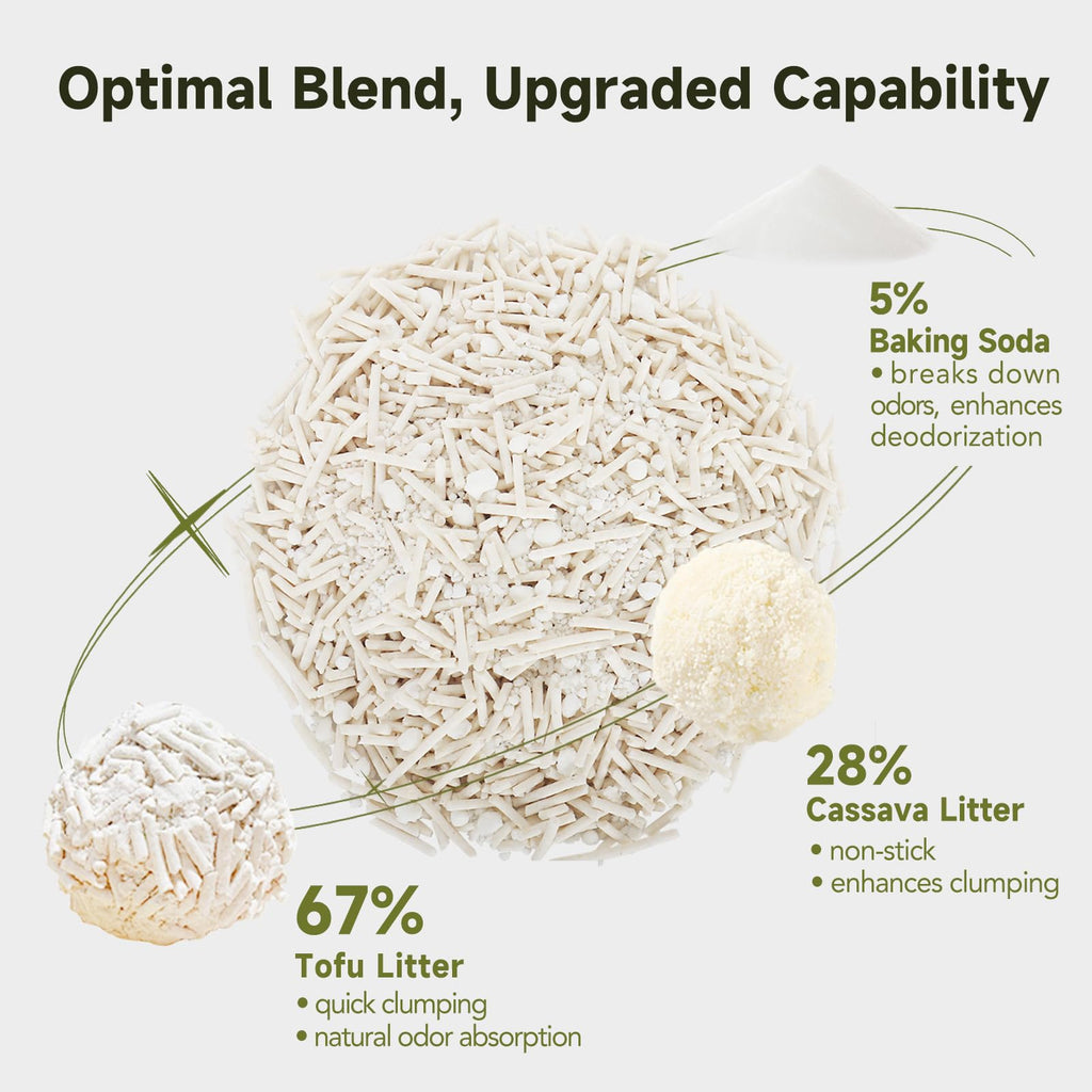Non-Stick Ultra Clumping Tapioca Tofu Cat Litter, 9 lb X 2 Pack C57223