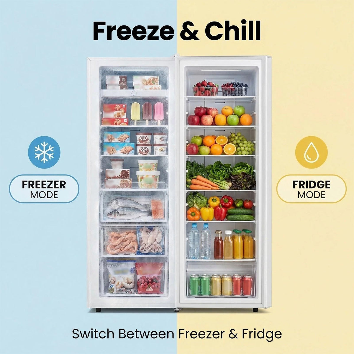 7.0 Cu.ft Convertible Upright Freezer/Refrigerator White A8431