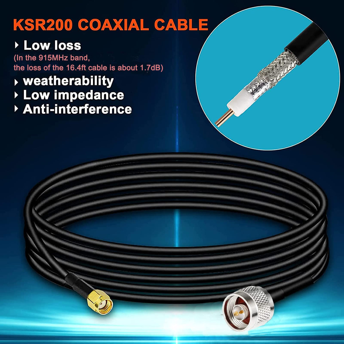Waterproof 8dBi Omni-Directional Glass Fiber LoRaWan 915MHz Antenna with 5M Cable I373