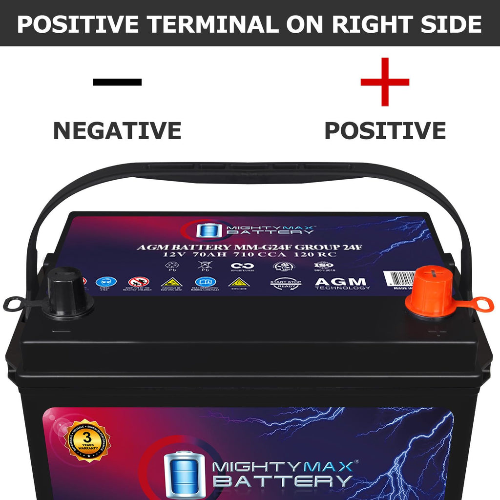 12V 70Ah AGM Replacement Battery E9395