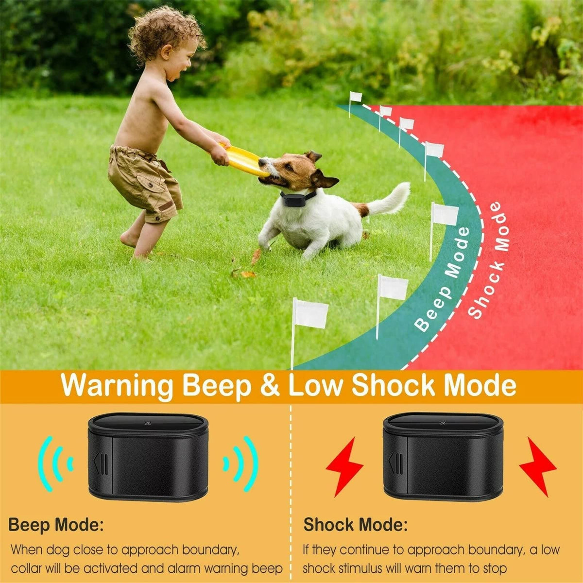 Wireless Electric Dog Fence System, In-ground/Aboveground Pet Containment System D18571
