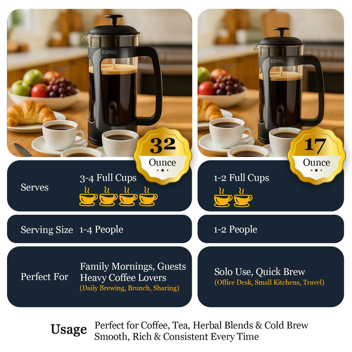 Black 17oz French Press Coffee Maker F4718