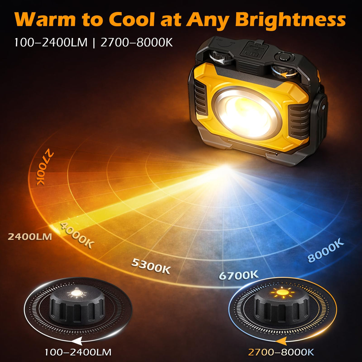 2-Pack 2400LM Magnetic Rechargeable Work Light O3358