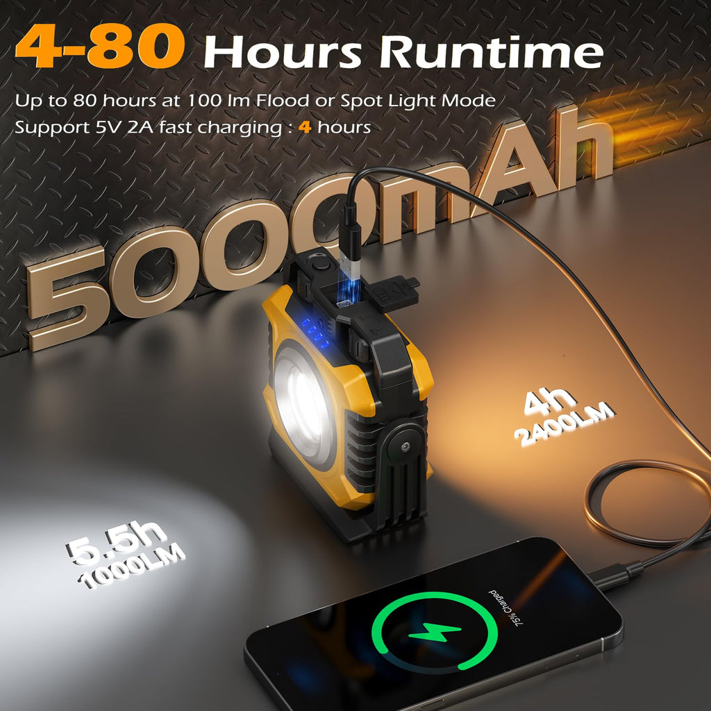 2-Pack 2400LM Magnetic Rechargeable Work Light O3358