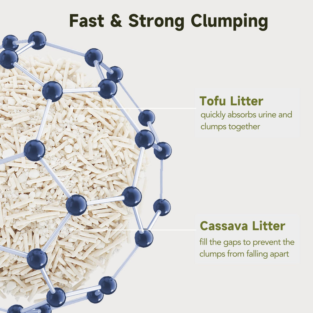 Non-Stick Ultra Clumping Tapioca Tofu Cat Litter, 9 lb X 2 Pack C57223