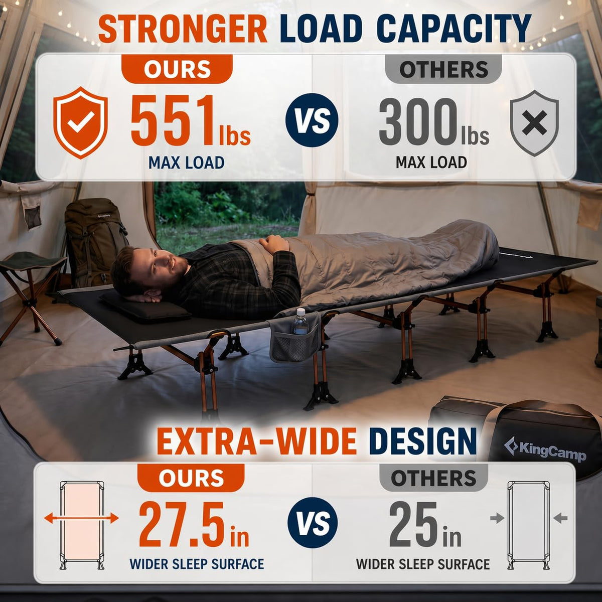 Lightweight Camping Cot T217