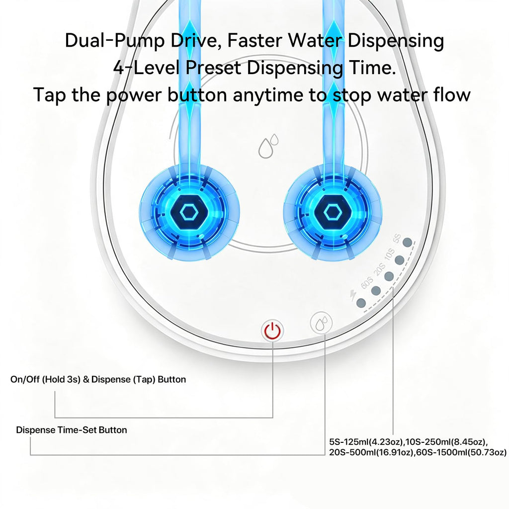 Automatic Countertop Water Dispenser for 5 Gallon Bottle V1990