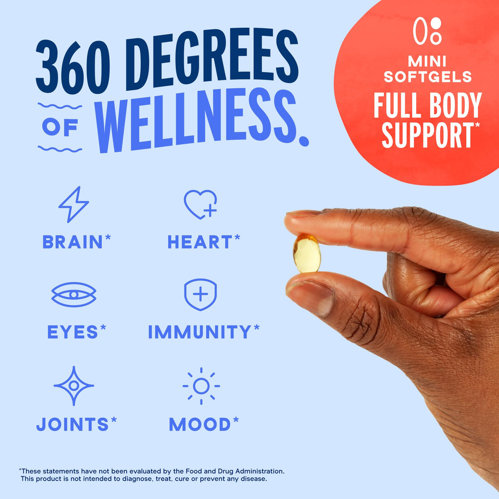 Omega-3 2100 Mini Softgels W83310