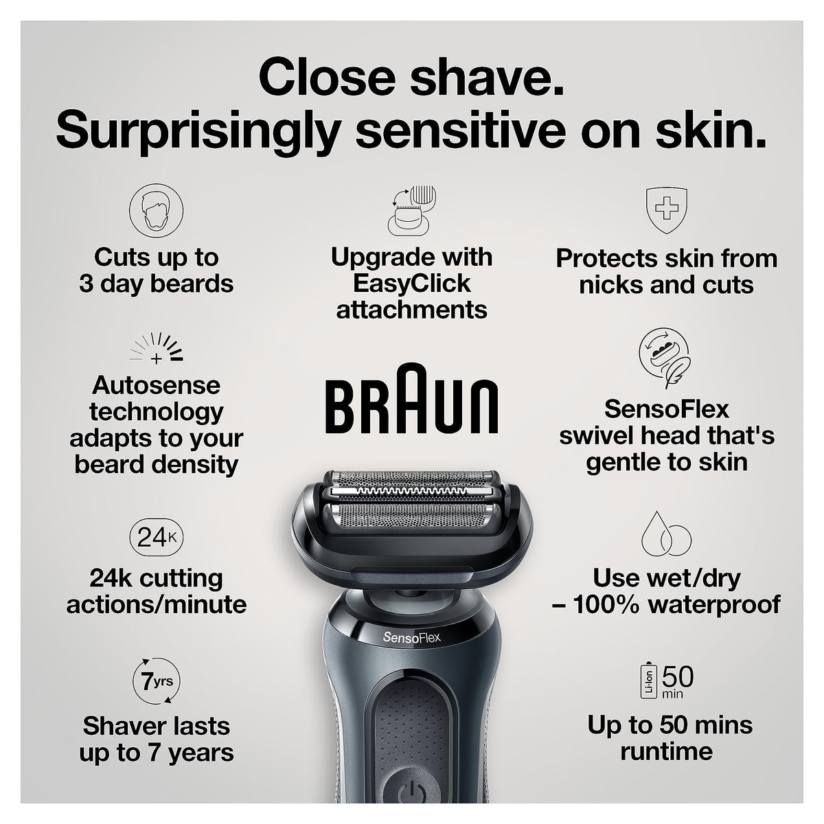 Electric Razor Wet & Dry Rechargeable Cordless Foil Shaver Black S871060