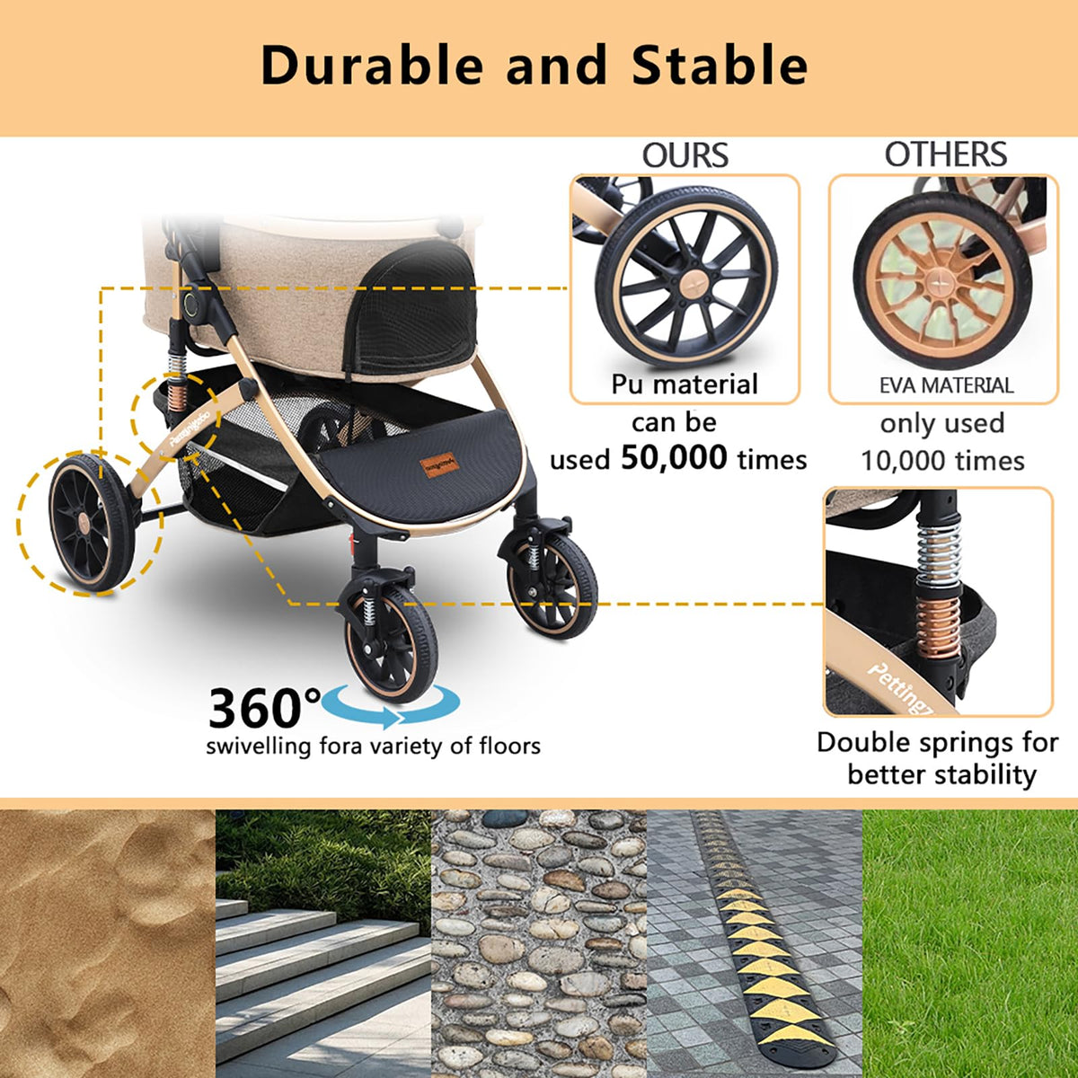 Dog Stroller with Removable Carrier X26741