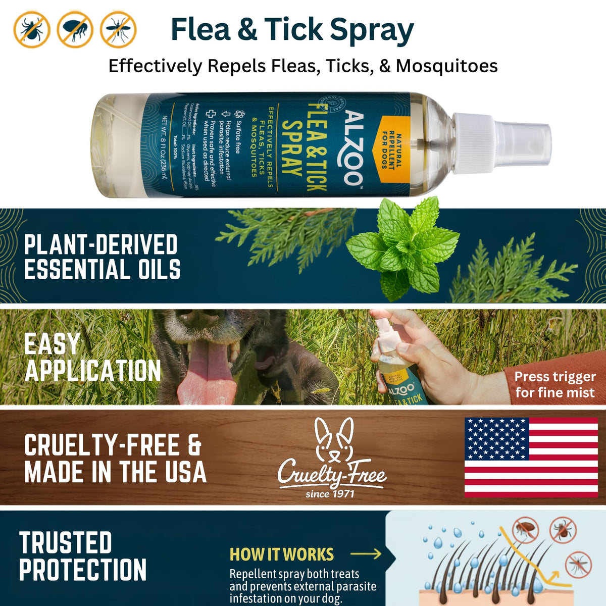 Natural Flea and Tick Repellent Spray for Dogs 8 Fl. Oz. H558