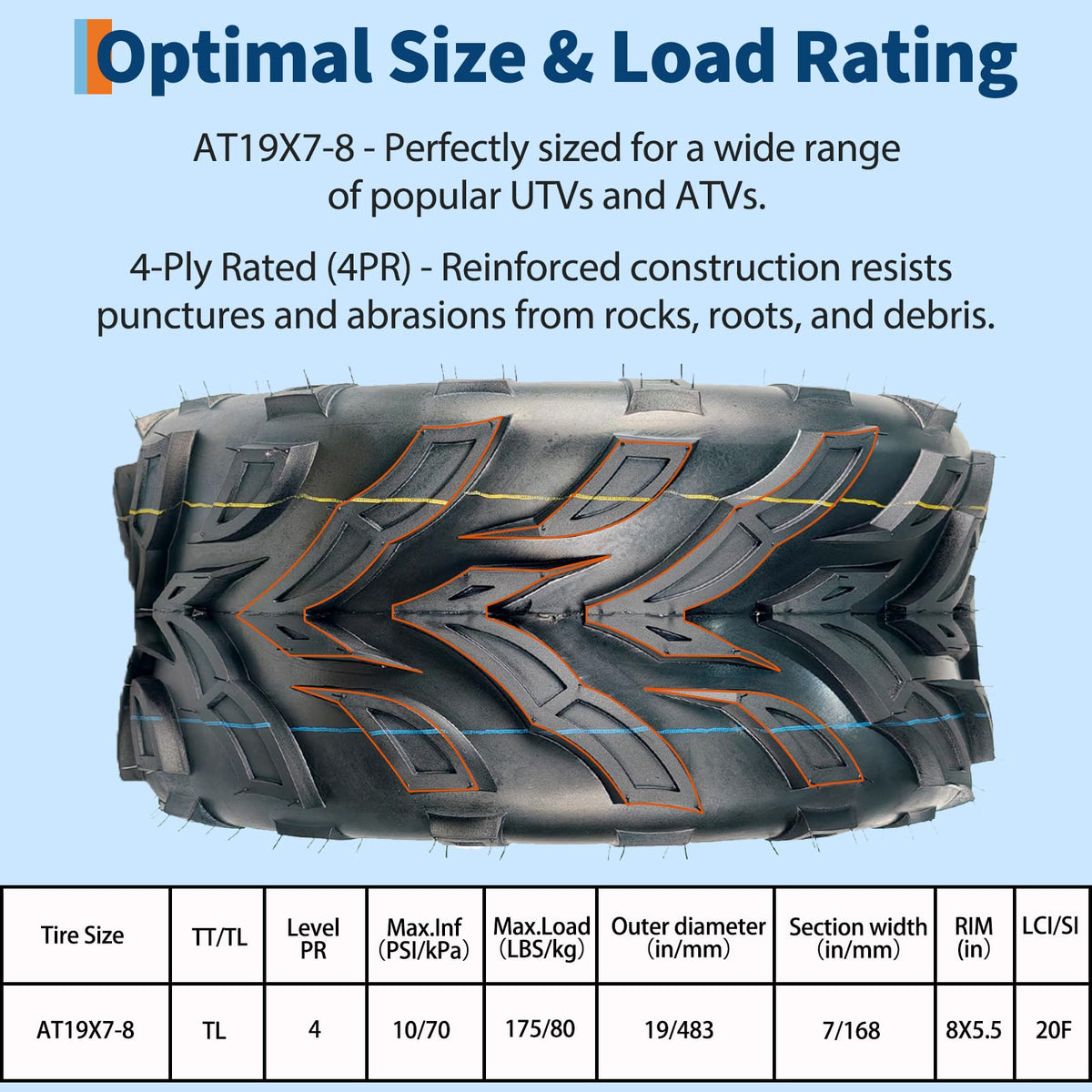 Set of 2 19x7-8 Tubeless ATV Tires B1133