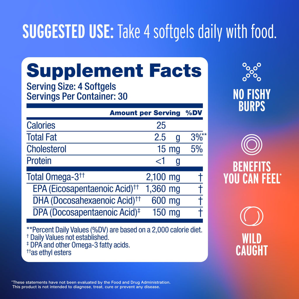 Omega-3 2100 Mini Softgels W83310