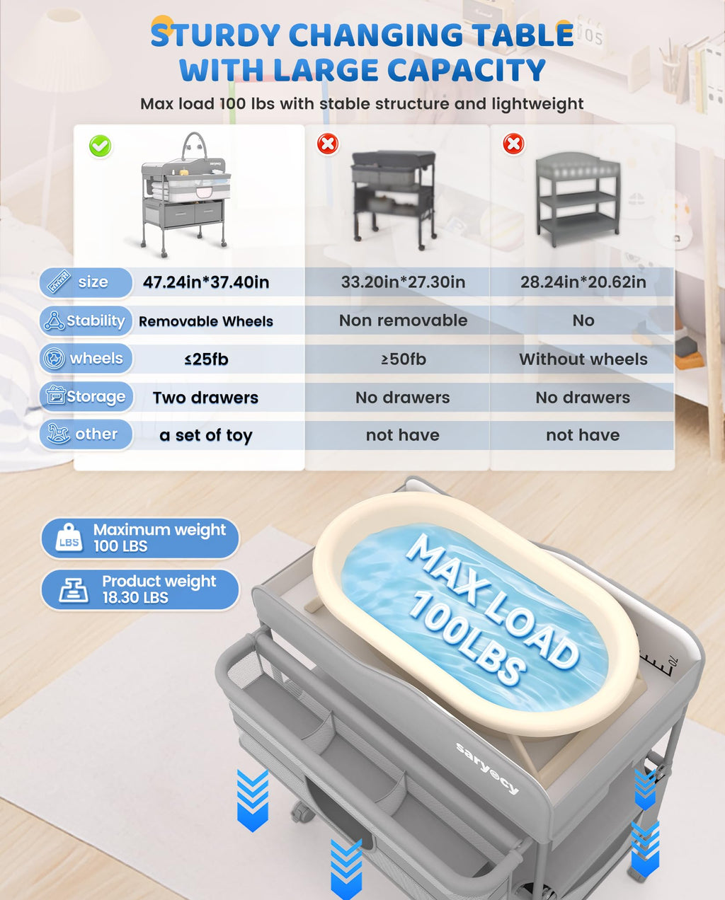 Mobile Folding Baby Changing Table I865630
